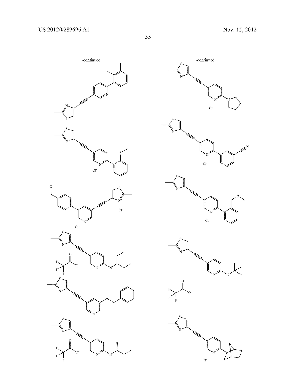 THIAZOLYL MGLUR5 ANTAGONISTS AND METHODS FOR THEIR USE - diagram, schematic, and image 36