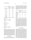 NOVEL SULFONIC ACID DERIVATIVE COMPOUND AND NOVEL NAPHTHALIC ACID     DERIVATIVE COMPOUND diagram and image