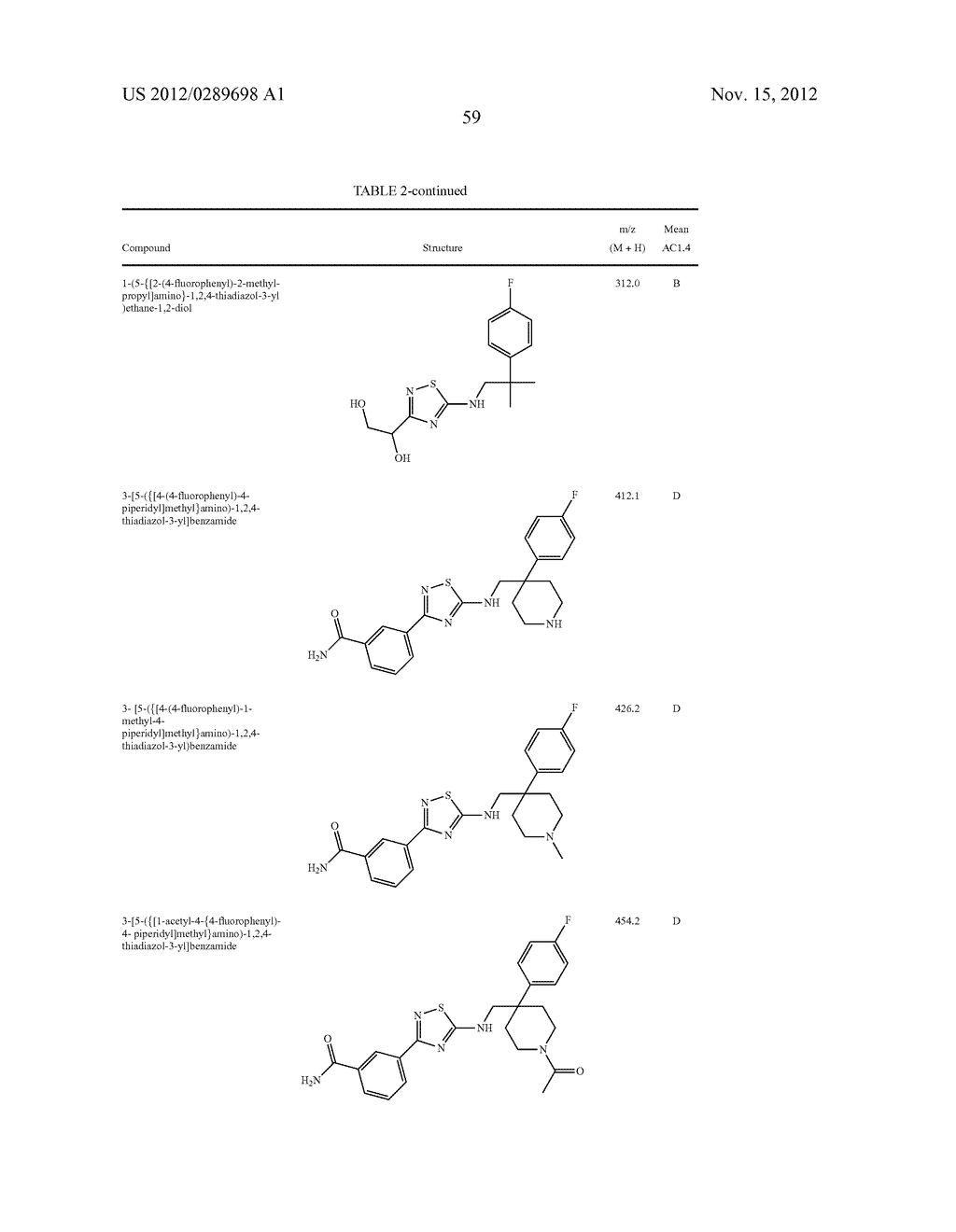 CERTAIN HETEROCYCLES, COMPOSITIONS THEREOF, AND METHODS FOR THEIR USE - diagram, schematic, and image 60