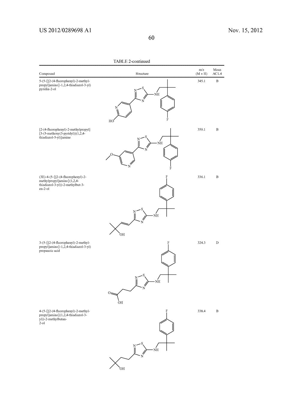 CERTAIN HETEROCYCLES, COMPOSITIONS THEREOF, AND METHODS FOR THEIR USE - diagram, schematic, and image 61