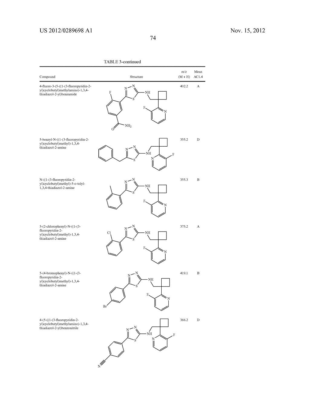 CERTAIN HETEROCYCLES, COMPOSITIONS THEREOF, AND METHODS FOR THEIR USE - diagram, schematic, and image 75