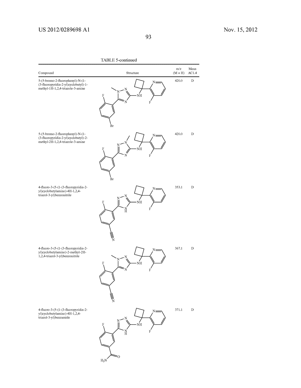 CERTAIN HETEROCYCLES, COMPOSITIONS THEREOF, AND METHODS FOR THEIR USE - diagram, schematic, and image 94