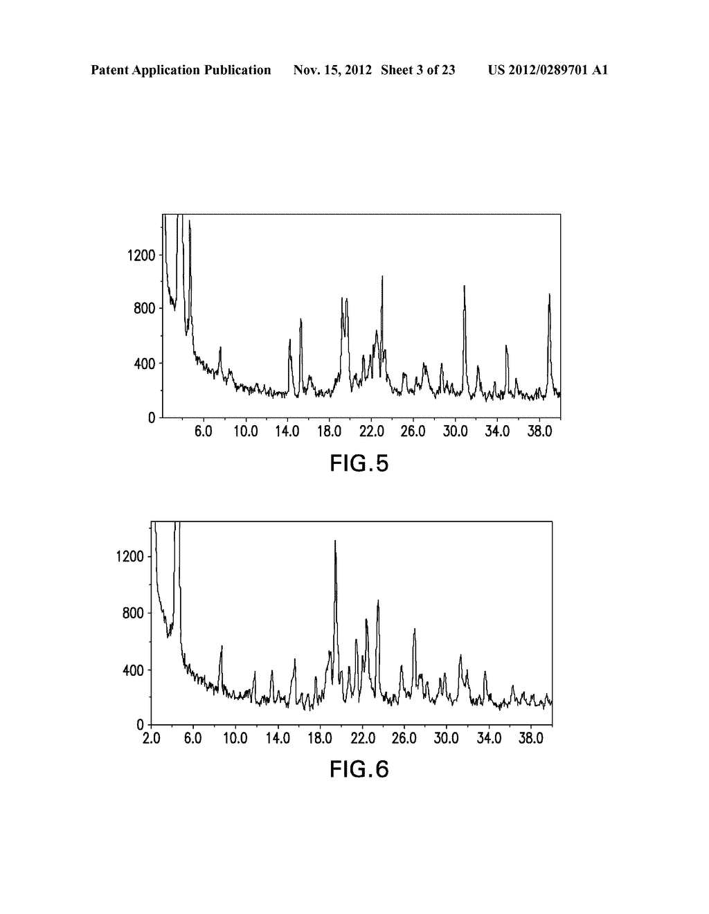 FORMS OF LAPATINIB DITOSYLATE AND PROCESSES FOR PREPARATION THEREOF - diagram, schematic, and image 04