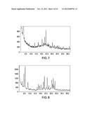 FORMS OF LAPATINIB DITOSYLATE AND PROCESSES FOR PREPARATION THEREOF diagram and image