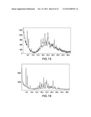 FORMS OF LAPATINIB DITOSYLATE AND PROCESSES FOR PREPARATION THEREOF diagram and image