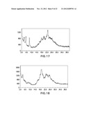 FORMS OF LAPATINIB DITOSYLATE AND PROCESSES FOR PREPARATION THEREOF diagram and image