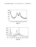 FORMS OF LAPATINIB DITOSYLATE AND PROCESSES FOR PREPARATION THEREOF diagram and image