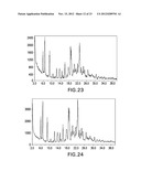 FORMS OF LAPATINIB DITOSYLATE AND PROCESSES FOR PREPARATION THEREOF diagram and image