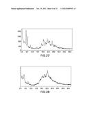 FORMS OF LAPATINIB DITOSYLATE AND PROCESSES FOR PREPARATION THEREOF diagram and image