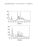 FORMS OF LAPATINIB DITOSYLATE AND PROCESSES FOR PREPARATION THEREOF diagram and image