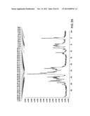 FORMS OF LAPATINIB DITOSYLATE AND PROCESSES FOR PREPARATION THEREOF diagram and image