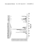 FORMS OF LAPATINIB DITOSYLATE AND PROCESSES FOR PREPARATION THEREOF diagram and image