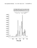 FORMS OF LAPATINIB DITOSYLATE AND PROCESSES FOR PREPARATION THEREOF diagram and image