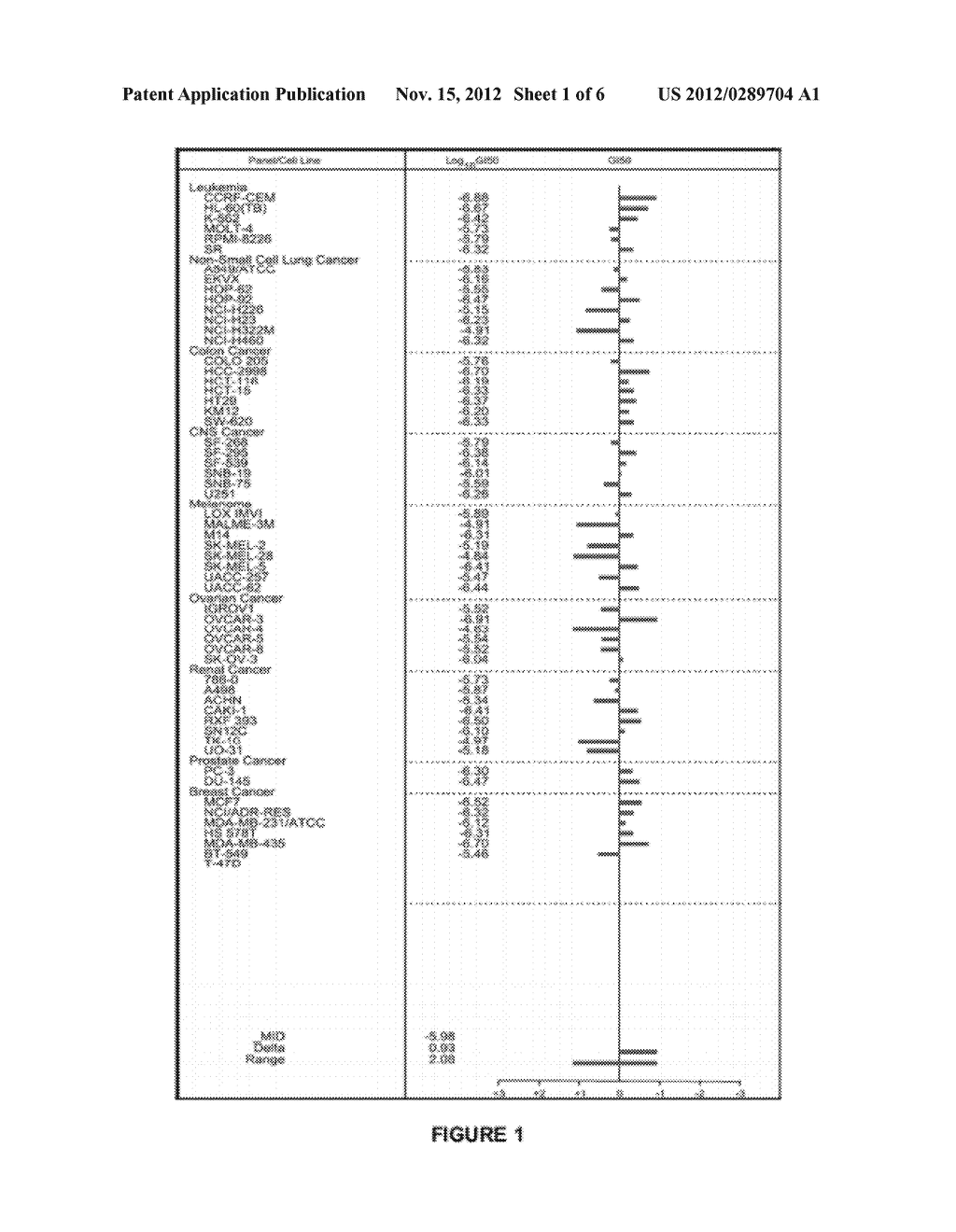 ANTI-CANCER COMPOUNDS, SYNTHESIS THEREOF, AND METHODS OF USING SAME - diagram, schematic, and image 02