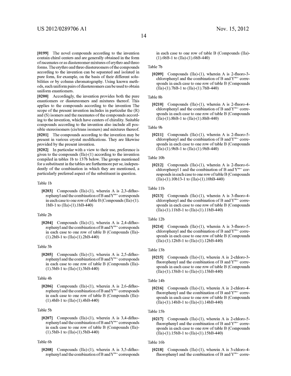 Method for Producing Triazolinthione Derivatives and Intermediates Thereof - diagram, schematic, and image 15