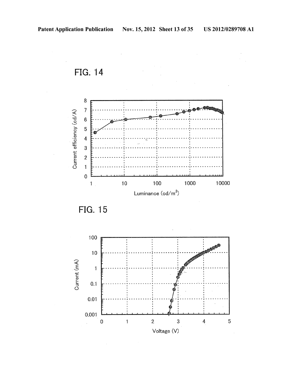 Carbazole Compound, Light-Emitting Element Material, and Organic     Semiconductor Material - diagram, schematic, and image 14