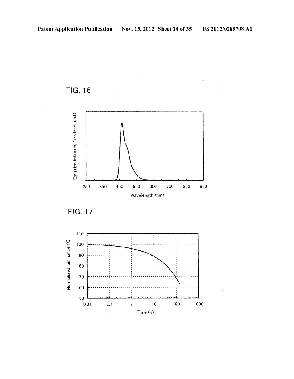 Carbazole Compound, Light-Emitting Element Material, and Organic     Semiconductor Material - diagram, schematic, and image 15