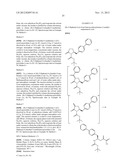 INTERMEDIATES OF NEUTRAL ENDOPEPTIDASE INHIBITORS AND PREPARATION METHOD     THEREOF diagram and image