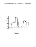 PURIFICATION OF SUCCINIC ACID FROM THE FERMENTATION BROTH CONTAINING     AMMONIUM SUCCINATE diagram and image