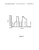 PURIFICATION OF SUCCINIC ACID FROM THE FERMENTATION BROTH CONTAINING     AMMONIUM SUCCINATE diagram and image