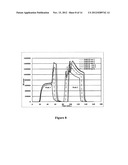 PURIFICATION OF SUCCINIC ACID FROM THE FERMENTATION BROTH CONTAINING     AMMONIUM SUCCINATE diagram and image