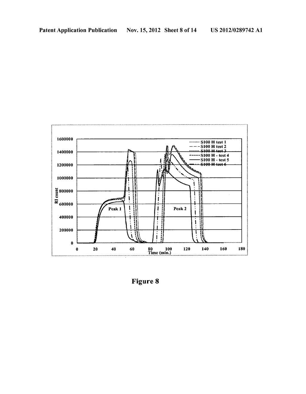 PURIFICATION OF SUCCINIC ACID FROM THE FERMENTATION BROTH CONTAINING     AMMONIUM SUCCINATE - diagram, schematic, and image 09