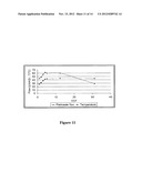 PURIFICATION OF SUCCINIC ACID FROM THE FERMENTATION BROTH CONTAINING     AMMONIUM SUCCINATE diagram and image