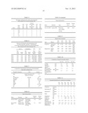 PURIFICATION OF SUCCINIC ACID FROM THE FERMENTATION BROTH CONTAINING     AMMONIUM SUCCINATE diagram and image