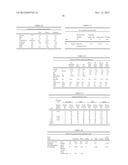 PURIFICATION OF SUCCINIC ACID FROM THE FERMENTATION BROTH CONTAINING     AMMONIUM SUCCINATE diagram and image