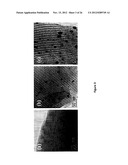 Gold Nanocatalysts and Methods of Use Thereof diagram and image