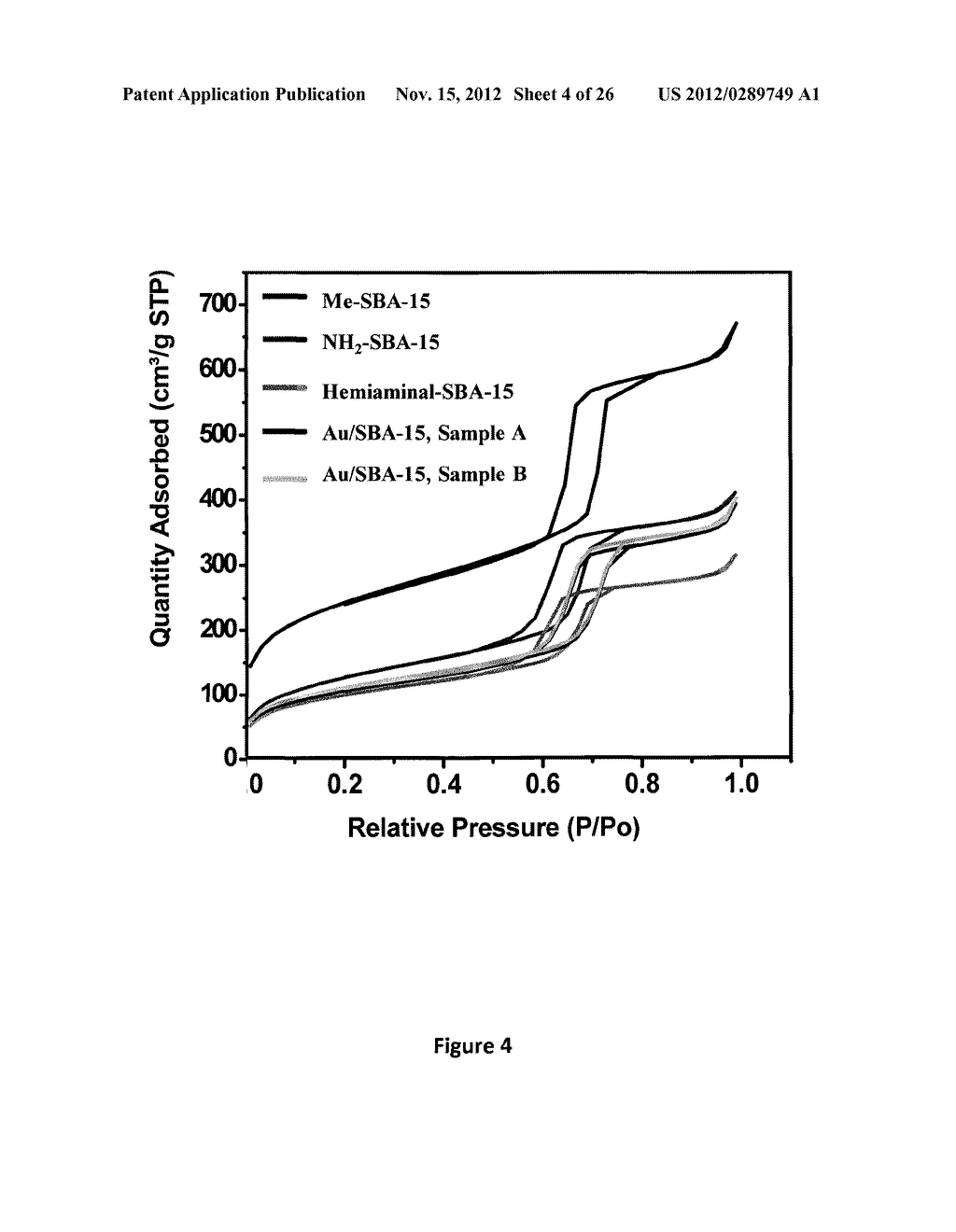 Gold Nanocatalysts and Methods of Use Thereof - diagram, schematic, and image 05