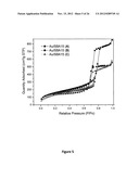 Gold Nanocatalysts and Methods of Use Thereof diagram and image