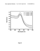 Gold Nanocatalysts and Methods of Use Thereof diagram and image