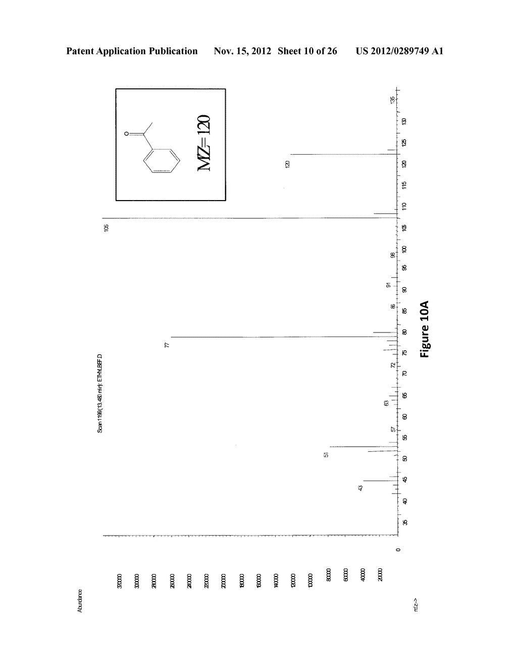 Gold Nanocatalysts and Methods of Use Thereof - diagram, schematic, and image 11