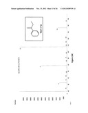 Gold Nanocatalysts and Methods of Use Thereof diagram and image