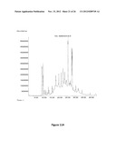 Gold Nanocatalysts and Methods of Use Thereof diagram and image