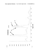 Gold Nanocatalysts and Methods of Use Thereof diagram and image