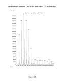 Gold Nanocatalysts and Methods of Use Thereof diagram and image