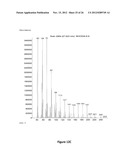 Gold Nanocatalysts and Methods of Use Thereof diagram and image