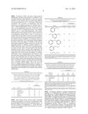 Gold Nanocatalysts and Methods of Use Thereof diagram and image