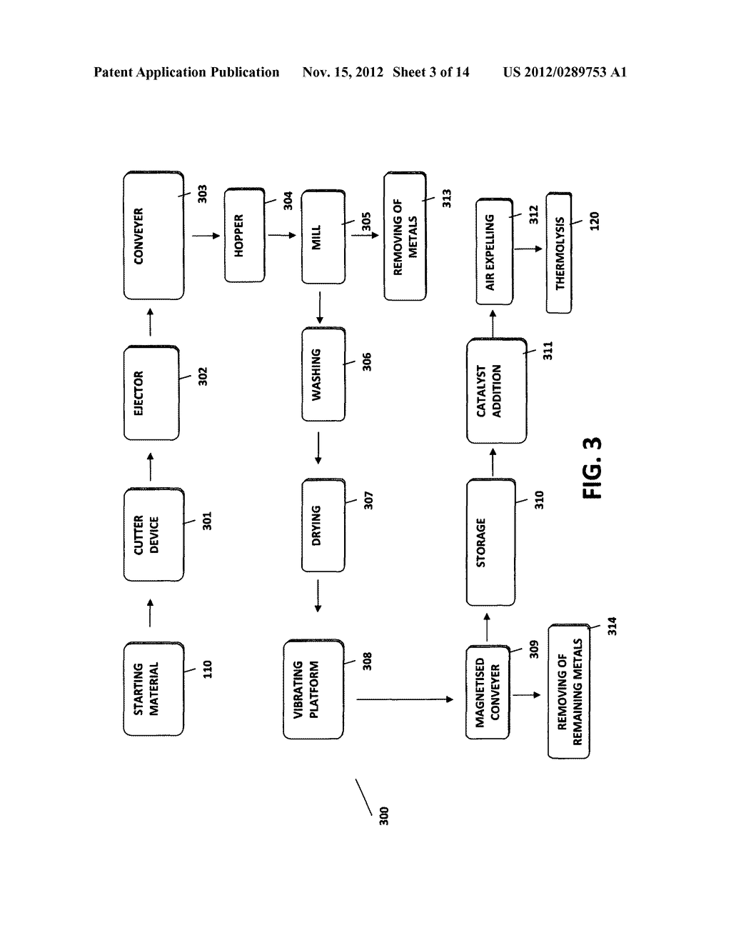 METHOD AND INSTALLATION FOR COMPLETE RECYCLING THROUGH DEPOLYMERISATION - diagram, schematic, and image 04