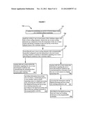 Method, device and system for modulating an activity of brown adipose     tissue in a vertebrate subject diagram and image