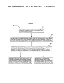 Method, device and system for modulating an activity of brown adipose     tissue in a vertebrate subject diagram and image