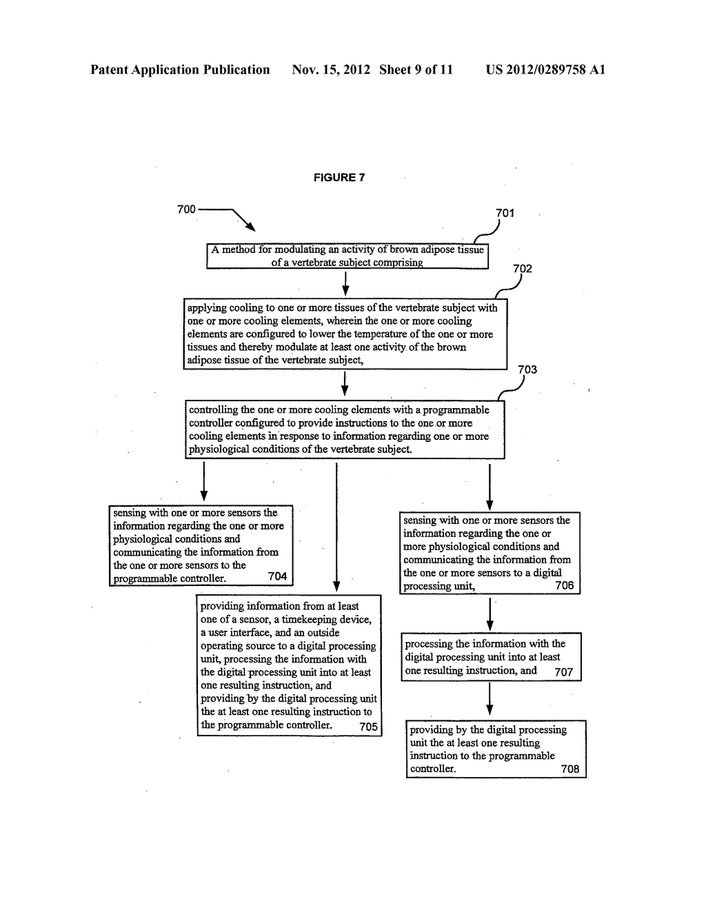 Method, device and system for modulating an activity of brown adipose     tissue in a vertebrate subject - diagram, schematic, and image 10