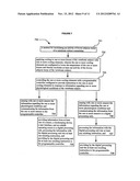 Method, device and system for modulating an activity of brown adipose     tissue in a vertebrate subject diagram and image