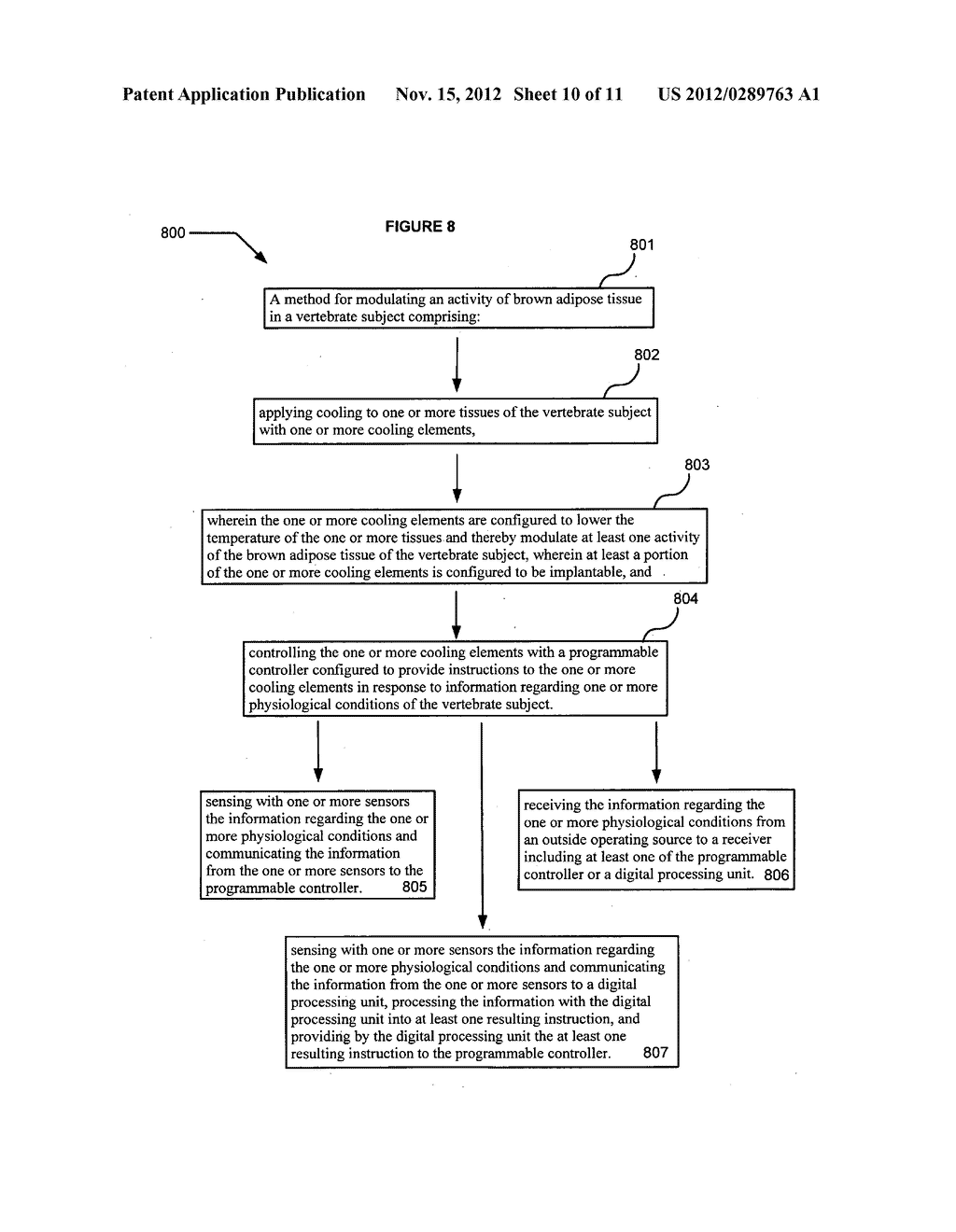 Method, device and system for modulating an activity of brown adipose     tissue in a vertebrate subject - diagram, schematic, and image 11