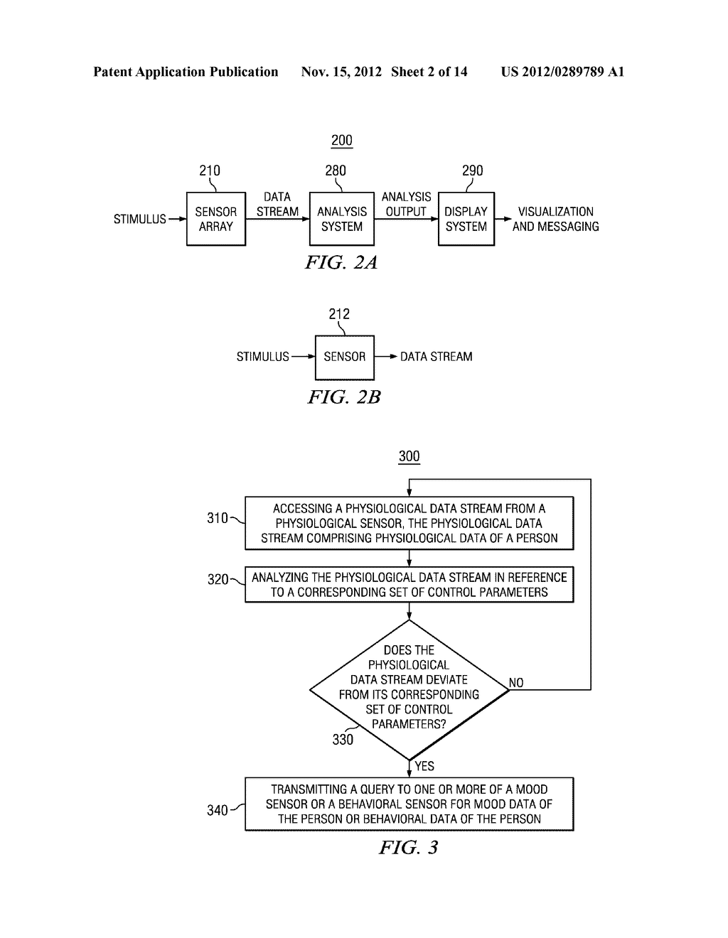 Continuous Monitoring of Stress Using Environmental Data - diagram, schematic, and image 03