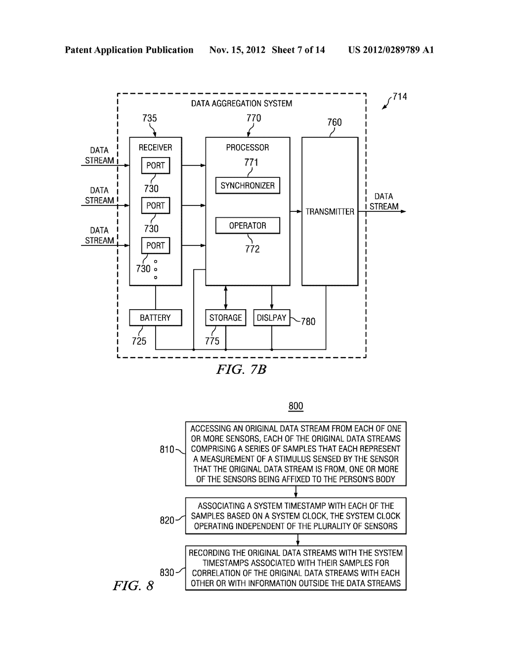 Continuous Monitoring of Stress Using Environmental Data - diagram, schematic, and image 08