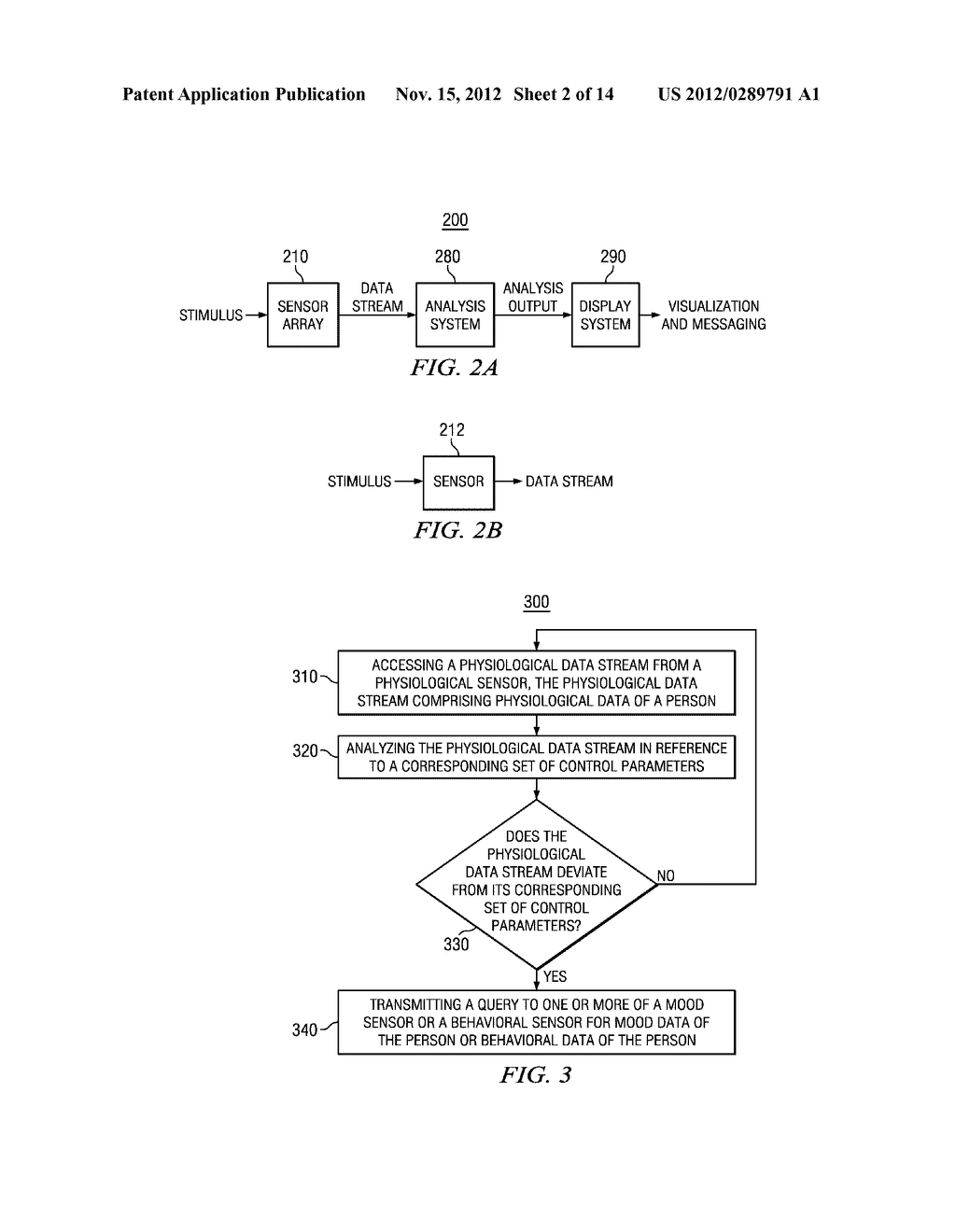 Calculating and Monitoring the Efficacy of Stress-Related Therapies - diagram, schematic, and image 03