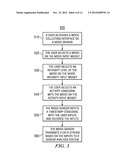 Creating a Personalized Stress Profile Using Renal Doppler Sonography diagram and image